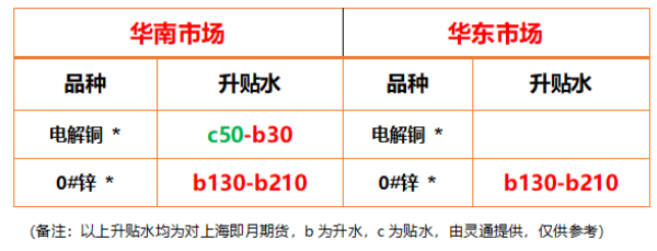 http://img-cdn.mall.lingtong.info/uploads/assets/images/{A0C6A022-8BDF-8677-0DC7-52E8541AF6CA}.png